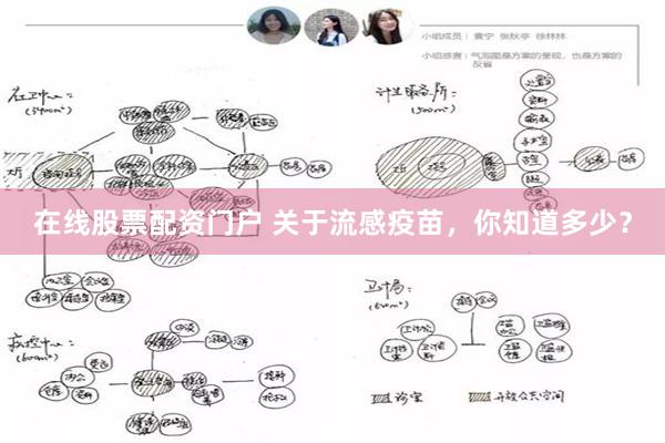 在线股票配资门户 关于流感疫苗，你知道多少？