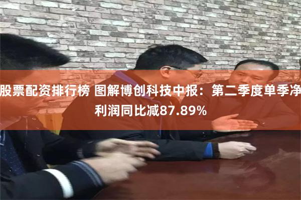 股票配资排行榜 图解博创科技中报：第二季度单季净利润同比减87.89%