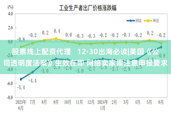 股票线上配资代理   12·30出海必读|美国《公司透明度法案》生效在即 网络卖家需注意申报要求